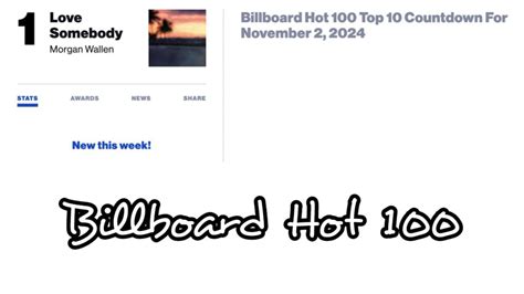 Billboard Hot 100™.